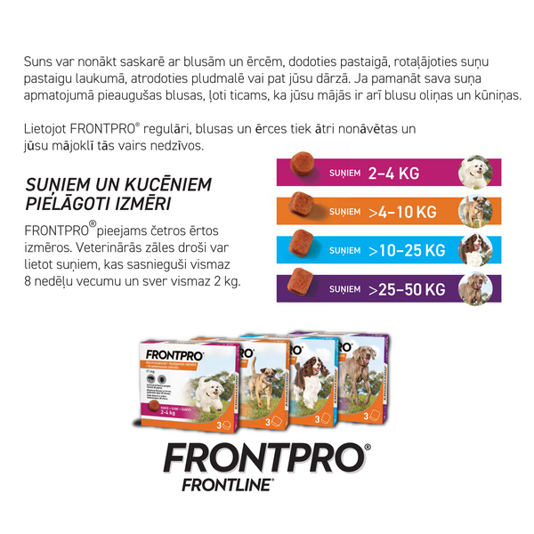 FRONTPRO 68MG KRAMTYMOJAMOS TABLETĖS ŠUNIMS (>10-25KG) L N1 (1 tablete) - nuo blusų ir nuo erkės kramtomosios tabletės, 5 image